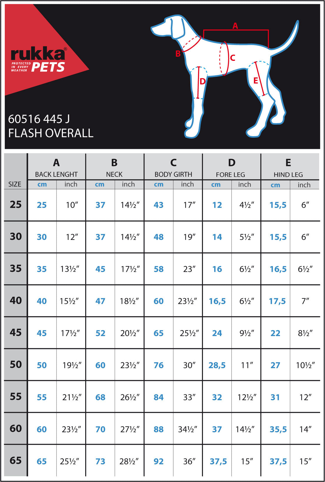 Rukka Flash haalari harmaa 40