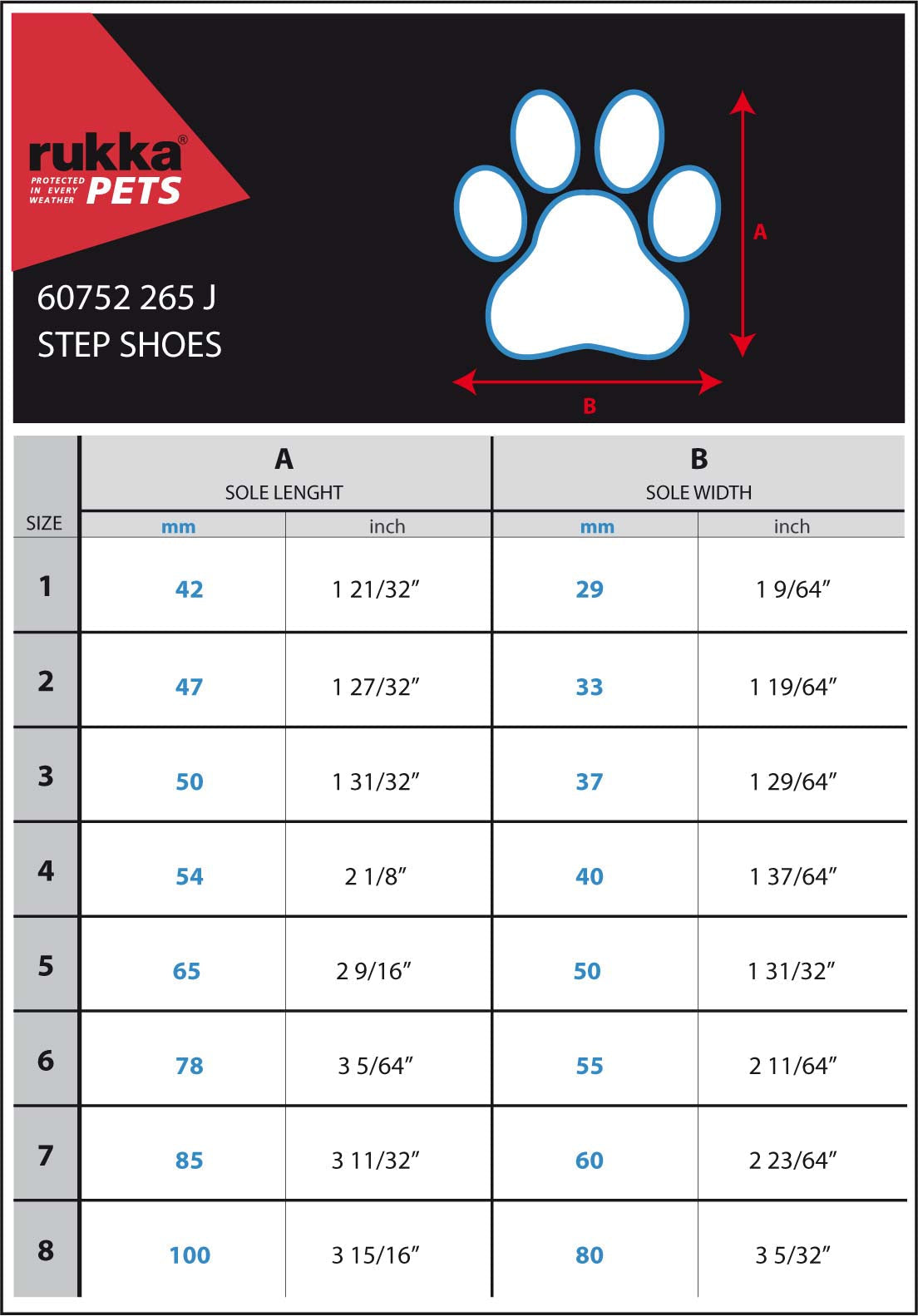 Rukka Step tossut 4 kpl