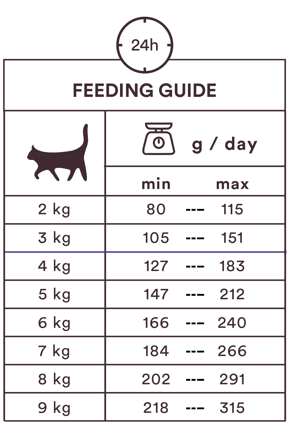 Monster Cat Pouches Adult Beef kissalle 8 x 85 g