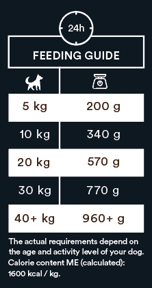Monster Dog Adult Dynamite Chicken koiralle 400 g MAISTELUPAKKAUS