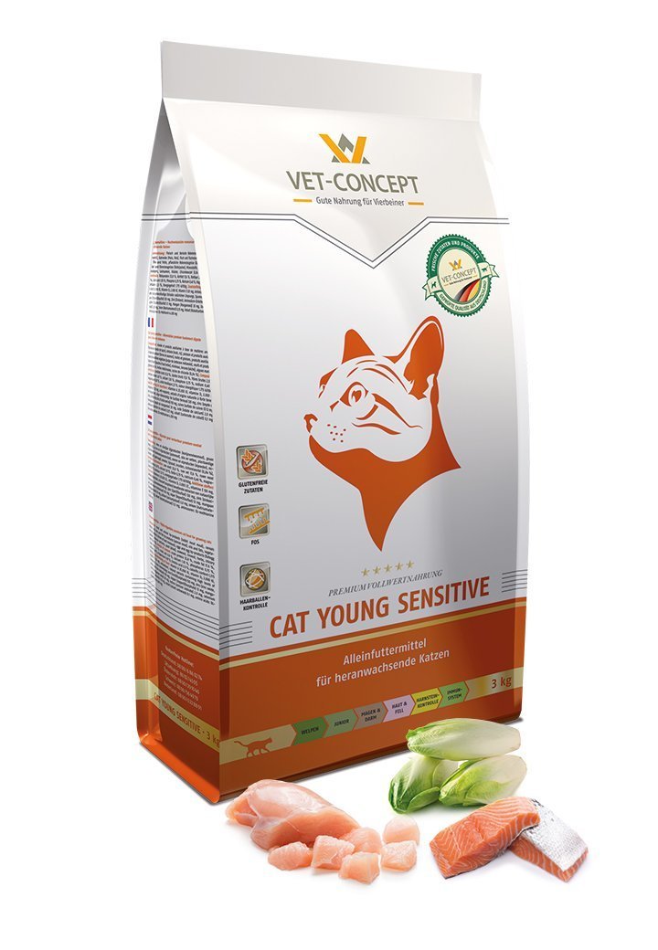 Vet Concept Cat Young Sensitive kissalle