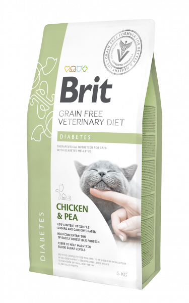 Brit Diabetes Chicken & Pea kissalle 5 kg RIKKOONTUNUT