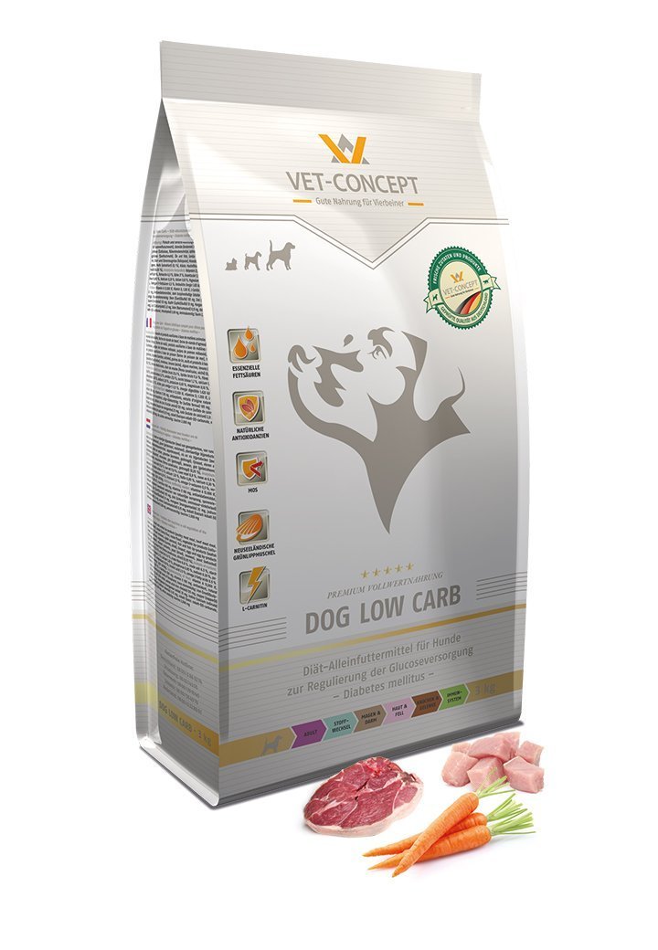 Vet Concept Dog Low Carb koiralle
