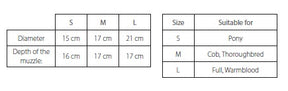 Kuonokoppa hevoselle M