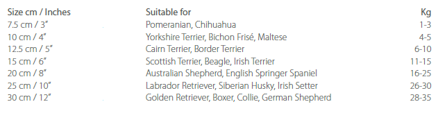 Buster Foam pehmokauluri 25 cm